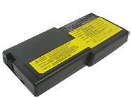 IBM 92P1000 Notebook Battery