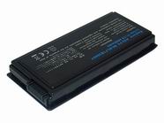 ASUS F5SL Notebook Battery