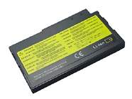 IBM Thinkpad 240x Notebook Battery